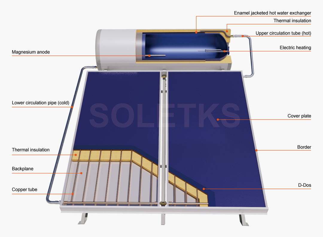 Schéma de structure de machine tout-en-un.jpg